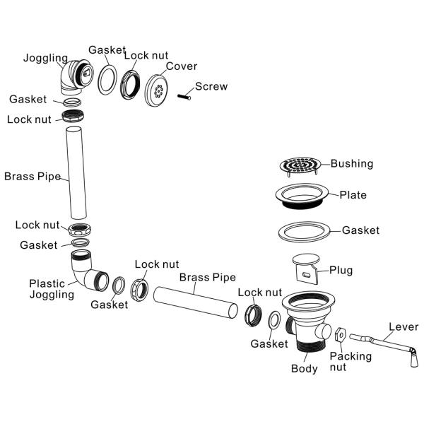 Twist Handle Waste Outlets